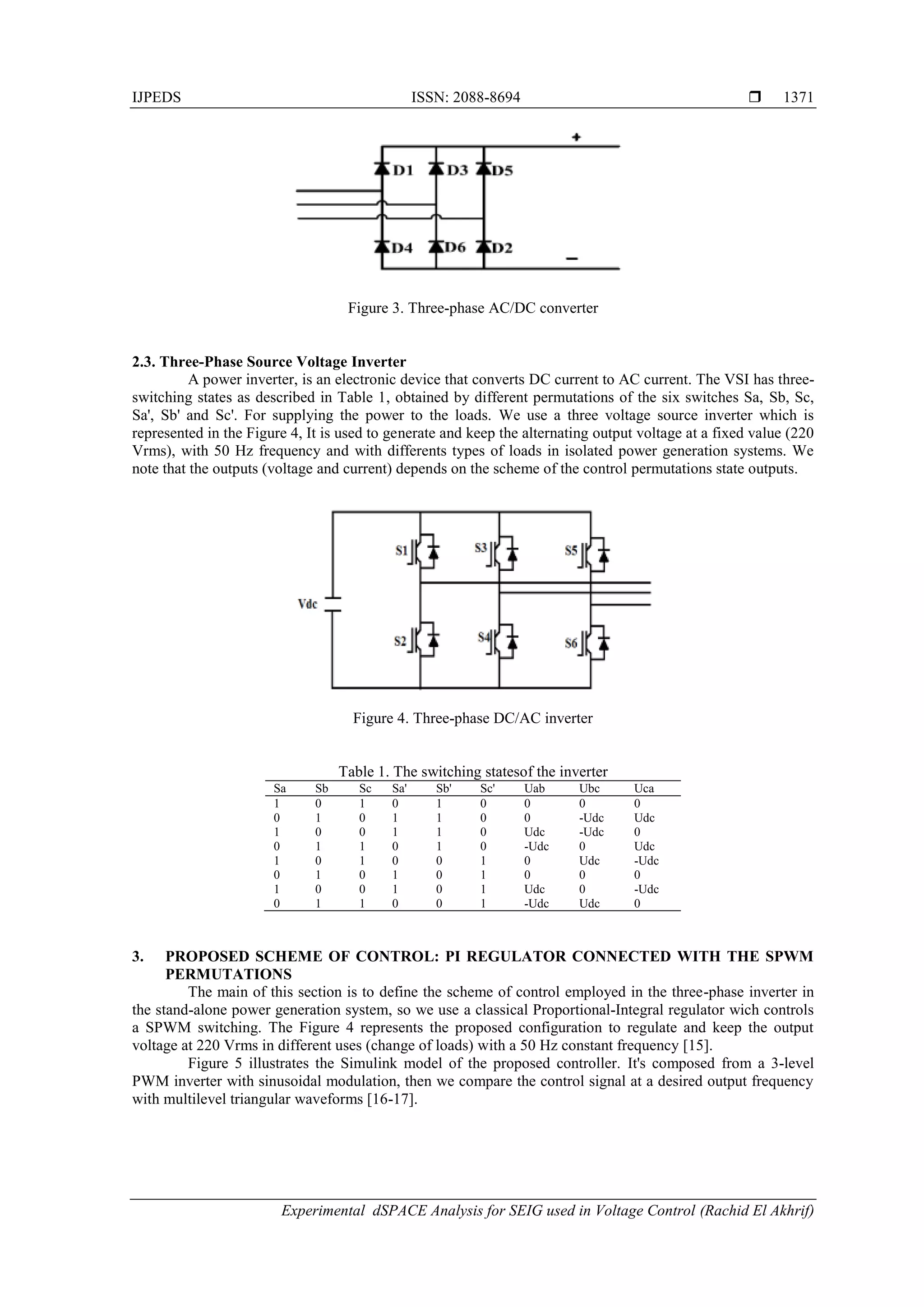 IJPEDS ISSN: 2088-8694 
Experimental dSPACE Analysis for SEIG used in Voltage Control (Rachid El Akhrif)
1371
Figure 3. Three-phase AC/DC converter
2.3. Three-Phase Source Voltage Inverter
A power inverter, is an electronic device that converts DC current to AC current. The VSI has three-
switching states as described in Table 1, obtained by different permutations of the six switches Sa, Sb, Sc,
Sa', Sb' and Sc'. For supplying the power to the loads. We use a three voltage source inverter which is
represented in the Figure 4, It is used to generate and keep the alternating output voltage at a fixed value (220
Vrms), with 50 Hz frequency and with differents types of loads in isolated power generation systems. We
note that the outputs (voltage and current) depends on the scheme of the control permutations state outputs.
Figure 4. Three-phase DC/AC inverter
Table 1. The switching statesof the inverter
Sa Sb Sc Sa' Sb' Sc' Uab Ubc Uca
1 0 1 0 1 0 0 0 0
0 1 0 1 1 0 0 -Udc Udc
1 0 0 1 1 0 Udc -Udc 0
0 1 1 0 1 0 -Udc 0 Udc
1 0 1 0 0 1 0 Udc -Udc
0 1 0 1 0 1 0 0 0
1 0 0 1 0 1 Udc 0 -Udc
0 1 1 0 0 1 -Udc Udc 0
3. PROPOSED SCHEME OF CONTROL: PI REGULATOR CONNECTED WITH THE SPWM
PERMUTATIONS
The main of this section is to define the scheme of control employed in the three-phase inverter in
the stand-alone power generation system, so we use a classical Proportional-Integral regulator wich controls
a SPWM switching. The Figure 4 represents the proposed configuration to regulate and keep the output
voltage at 220 Vrms in different uses (change of loads) with a 50 Hz constant frequency [15].
Figure 5 illustrates the Simulink model of the proposed controller. It's composed from a 3-level
PWM inverter with sinusoidal modulation, then we compare the control signal at a desired output frequency
with multilevel triangular waveforms [16-17].
 
