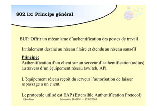 802.1x: Principe général

BUT: Offrir un mécanisme d’authentification des postes de travail
Initialement destiné au réseau filaire et étendu au réseau sans-fil
Principe:
Authentification d’un client sur un serveur d’authentification(radius)
au travers d’un équipement réseau (switch, AP).
L’équipement réseau reçoit du serveur l’autorisation de laisser
le passage à un client.
Le protocole utilisé est EAP (Extensible Authentification Protocol)
S.Bordères

Séminaire RAISIN - 17/02/2005

 