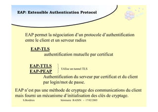 EAP: Extensible Authentication Protocol

EAP permet la négociation d’un protocole d’authentification
entre le client et un serveur radius
EAP-TLS
authentification mutuelle par certificat
EAP-TTLS
Utilise un tunnel TLS
EAP-PEAP
Authentification du serveur par certificat et du client
par login/mot de passe.
EAP n’est pas une méthode de cryptage des communications du client
mais fourni un mécanisme d’initialisation des clés de cryptage.
S.Bordères

Séminaire RAISIN - 17/02/2005

 