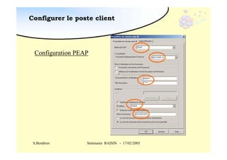 Configurer le poste client

Configuration PEAP

S.Bordères

Séminaire RAISIN - 17/02/2005

 