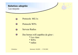 Solution adoptée
Les moyens

Protocole 802.1x
Protocole WPA
Serveur Radius
Des bornes wifi capables de gérer :
* Les vlans
* WPA
* radius
S.Bordères

Séminaire RAISIN - 17/02/2005

 