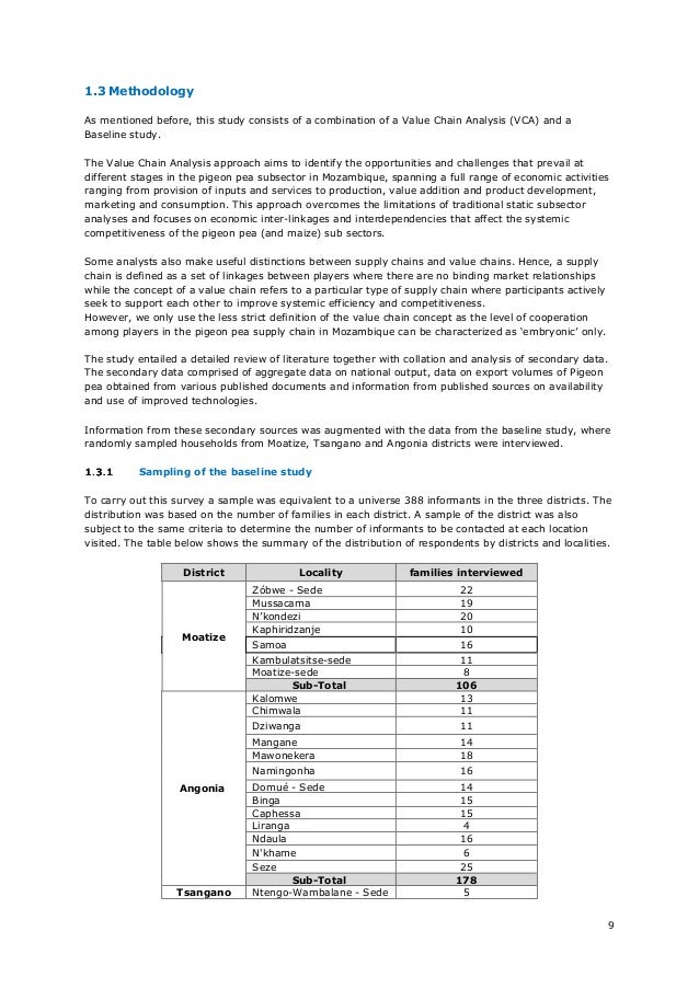 market analysis of pigeon pea in orissa Htf mi published a new industry research that focuses on pigeon pea market and delivers in-depth market analysis and future prospects of global pigeon pea market. market analysis of pigeon pea in orissa Htf mi published a new industry research that focuses on pigeon pea market and delivers in-depth market analysis and future prospects of global pigeon pea market.
