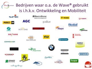 Bedrijven waar o.a. de Wave® gebruikt
is i.h.k.v. Ontwikkeling en Mobiliteit
 