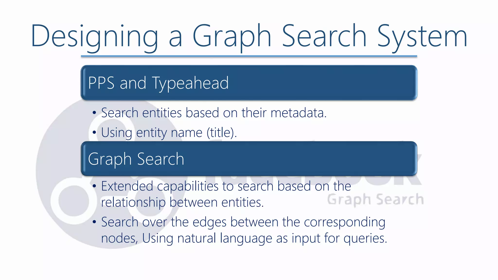 Designing a Graph Search System
PPS and Typeahead
• Search entities based on their metadata.
• Using entity name (title).
Graph Search
• Extended capabilities to search based on the
relationship between entities.
• Search over the edges between the corresponding
nodes, Using natural language as input for queries.
 