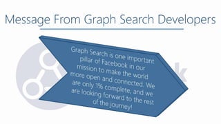 Message From Graph Search Developers
 