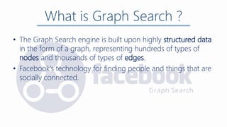 • The Graph Search engine is built upon highly structured data
in the form of a graph, representing hundreds of types of
nodes and thousands of types of edges.
• Facebook's technology for finding people and things that are
socially connected.
What is Graph Search ?
 