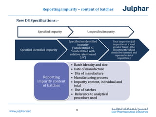 Unspecified Impurity Example Impurities in DS (Q3A)-Dr. Magy | PPTX