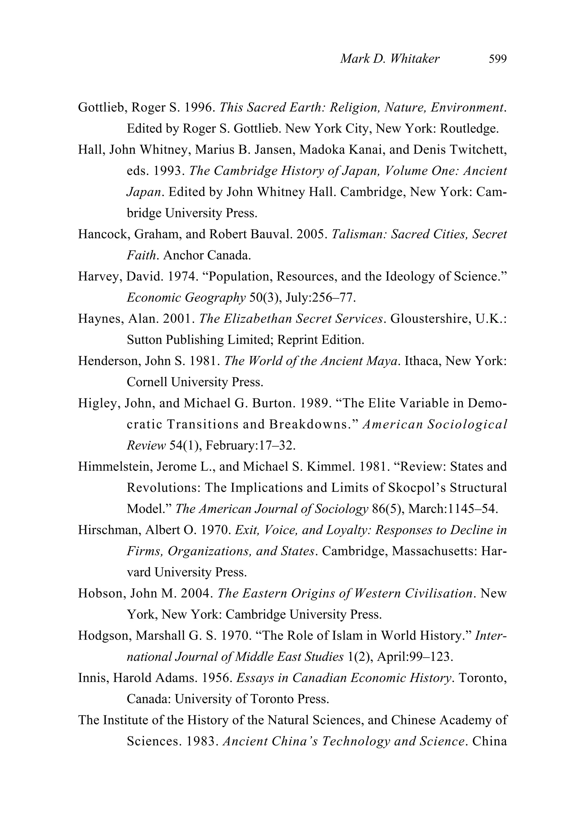 Gottlieb, Roger S. 1996. This Sacred Earth: Religion, Nature, Environment.
Edited by Roger S. Gottlieb. New York City, New York: Routledge.
Hall, John Whitney, Marius B. Jansen, Madoka Kanai, and Denis Twitchett,
eds. 1993. The Cambridge History of Japan, Volume One: Ancient
Japan. Edited by John Whitney Hall. Cambridge, New York: Cam-
bridge University Press.
Hancock, Graham, and Robert Bauval. 2005. Talisman: Sacred Cities, Secret
Faith. Anchor Canada.
Harvey, David. 1974. “Population, Resources, and the Ideology of Science.”
Economic Geography 50(3), July:256–77.
Haynes, Alan. 2001. The Elizabethan Secret Services. Gloustershire, U.K.:
Sutton Publishing Limited; Reprint Edition.
Henderson, John S. 1981. The World of the Ancient Maya. Ithaca, New York:
Cornell University Press.
Higley, John, and Michael G. Burton. 1989. “The Elite Variable in Demo-
cratic Transitions and Breakdowns.” American Sociological
Review 54(1), February:17–32.
Himmelstein, Jerome L., and Michael S. Kimmel. 1981. “Review: States and
Revolutions: The Implications and Limits of Skocpol’s Structural
Model.” The American Journal of Sociology 86(5), March:1145–54.
Hirschman, Albert O. 1970. Exit, Voice, and Loyalty: Responses to Decline in
Firms, Organizations, and States. Cambridge, Massachusetts: Har-
vard University Press.
Hobson, John M. 2004. The Eastern Origins of Western Civilisation. New
York, New York: Cambridge University Press.
Hodgson, Marshall G. S. 1970. “The Role of Islam in World History.” Inter-
national Journal of Middle East Studies 1(2), April:99–123.
Innis, Harold Adams. 1956. Essays in Canadian Economic History. Toronto,
Canada: University of Toronto Press.
The Institute of the History of the Natural Sciences, and Chinese Academy of
Sciences. 1983. Ancient China’s Technology and Science. China
Mark D. Whitaker 599
 