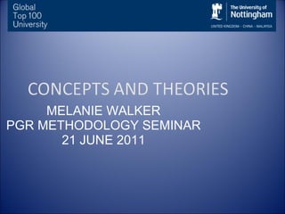MELANIE WALKER PGR METHODOLOGY SEMINAR 21 JUNE 2011 
