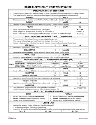 BASIC ELECTRICAL THEORY STUDY GUIDE
Version 3.0
March 8, 2016 Richard J. Gould
BASIC PROPERTIES OF ELECTRICITY
 These properties of electricity are interrelated; A change in voltage and/or current produces a change in power
 They are affected by properties of circuits and components (Resistance, Capacitance and Inductance)
VOLTAGE E VOLTS V
 Electrical pressure, or electrical force which ‘pushes’ current through a circuit or component
CURRENT I AMPS A
 The amount of electrical flow (Number of electrons passing a point in a period of time)
POWER P WATTS W
 Power represents how much electrical work is being done
 Power is a product (multiplication) of Voltage (E) and Current (I)
 Power can be derived from Voltage (E) and Resistance (R), or Current (I) and Resistance (R)
P = I × E
P = E2 ÷ R
P = I2 × R
BASIC PROPERTIES OF CIRCUITS AND COMPONENTS
 These properties of circuits and components are physical properties;
 They are not affected by properties of electricity (Voltage, Current and Power)
 Resistors, Capacitors and Inductors have specific values of Resistance, Capacitance and Inductance
RESISTANCE R OHMS Ω
 Resistance is opposition to current flow
CAPACITANCE C FARADS F
 Capacitance opposes change in voltage, by storing energy in the form of electric charge
INDUCTANCE L HENRYS H
 Inductance opposes change in current, by storing energy in the form of a magnetic field
PROPERTIES SPECIFIC TO ALTERNATING CURRENT (AC)
POWER
TRUE POWER Power consumed by the load PT or PTRUE WATTS W
APPARENT POWER Power provided by the source PA or PAPPARENT Volt-Amps VA (kVA)
POWER FACTOR Ratio of PT to PA (pf = PT÷PA) pf n/a % or Decimal #
REACTIVE POWER Power caused by capacitance and inductance PR or PREACTIVE Volt-Amps Reactive VAR (kVAR)
FREQUENCY f HERTZ Hz
 Number of Cycles Per Second (CPS) of the AC sine wave; 60 Hz in North America; 50 Hz is most of the world
REACTANCE X OHMS Ω
CAPACITIVE REACTANCE XC OHMS Ω
 Opposition to current flow in an AC circuit due to capacitance; XC ↓ as frequency ↑ 𝑋 𝐶 =
1
2𝜋𝑓𝐶
IINDUCTIVE REACTANCE XL OHMS Ω
 Opposition to current flow in an AC circuit due to inductance; XL ↑ as frequency ↑ 𝑋𝐿 = 2𝜋𝑓L
IMPEDANCE Z OHMS Ω
 Total opposition to current flow in an AC circuit; Varies with frequency (f)
 Includes Resistance (R), Capacitive Reactance (XC), and Inductive Reactance (XL)
𝑍 = √𝑅2 + (𝑋𝐿 − 𝑋 𝐶)2
BASIC CIRCUIT ARRANGEMENTS
SERIES PARALLEL
 Current flows through components sequentially
 Current is constant through components in series
 Voltage varies across components
 Current flows through branches simultaneously
 Voltage is constant across parallel branches
 Current varies through individual branches
OHM’S LAW
 Relationship between Voltage (E), Current (I) and Resistance (R)
 It can be expressed using the three formulas below
 Impedance (Z) must be substituted for Resistance (R) in AC circuits that have capacitive and inductive properties
E = I × R I = E ÷ R R = E ÷ I
 