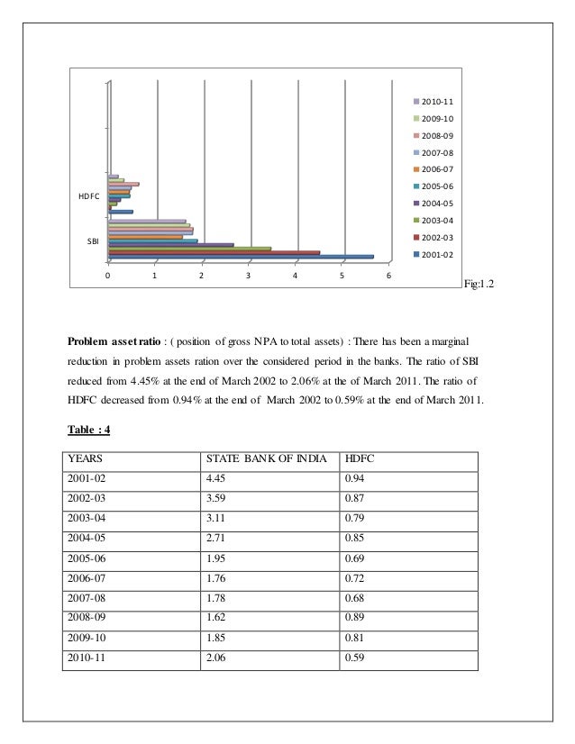 money and education essay english easy