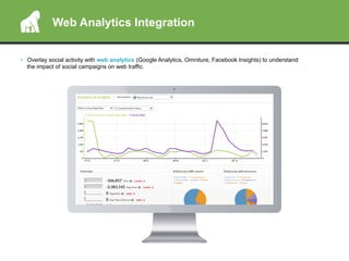 •  Overlay social activity with web analytics (Google Analytics, Omniture, Facebook Insights) to understand
the impact of social campaigns on web traffic.
Web Analytics Integration
 