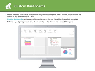 v	
  
•  Design your own dashboards, using intuitive drag-and-drop widgets to select, position, and customize the
display of any chart or metric in Tracx.
•  Custom dashboards can be assigned to specific users, who can then edit and save their own views.
•  Drill into any widget to generate data streams, and export custom dashboards as PDF reports.
Custom Dashboards
 