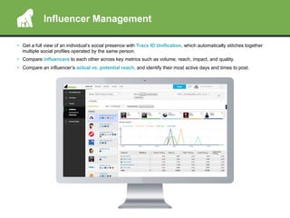 •  Get a full view of an individual’s social presence with Tracx ID Unification, which automatically stitches together
multiple social profiles operated by the same person.
•  Compare influencers to each other across key metrics such as volume, reach, impact, and quality.
•  Compare an influencer’s actual vs. potential reach, and identify their most active days and times to post.
Influencer Management
 