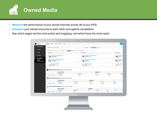 •  Measure the performance of your social channels across all of your KPIs.
•  Compare your owned accounts to each other and against competitors.
•  See which pages are the most active and engaging, and which have the most reach.
Owned Media
 