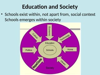 Education and Society
• Schools exist within, not apart from, social context
Schools emerges within society
 