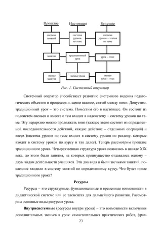 Copyright ОАО «ЦКБ «БИБКОМ» & ООО «Aгентство Kнига-Cервис»
 