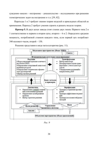 Copyright ОАО «ЦКБ «БИБКОМ» & ООО «Aгентство Kнига-Cервис»
 