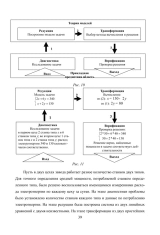 Copyright ОАО «ЦКБ «БИБКОМ» & ООО «Aгентство Kнига-Cервис»
 