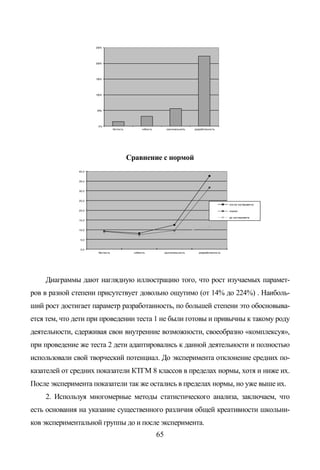 Copyright ОАО «ЦКБ «БИБКОМ» & ООО «Aгентство Kнига-Cервис»
 