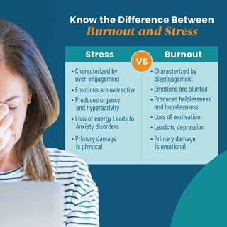 Picture Idea: 6 Management Tips To Prevent Team Burnout For Remote Employees