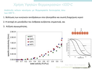 Dept. Mater. Sci. & Engineer.
Χρήση Υψηλών θερμοκρασιών >100oC
Ανάπτυξη κελιών καυσίμου με θερμοκρασία λειτουργίας άνω
των 100 οC .
3. Αύξηση αγωγιμότητας.
1. Βελτίωση των κινητικών αντιδράσεων στα ηλεκτρόδια και σωστή διαχείριση νερού
2. Η αντοχή σε μονοξείδιο του άνθρακα αυξάνεται σημαντικά, και
 
