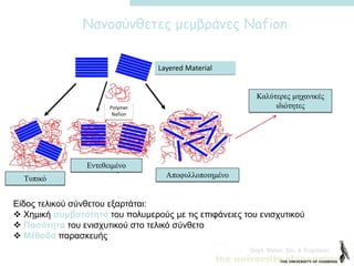Dept. Mater. Sci. & Engineer.
Καλύτερες μηχανικές
ιδιότητες
Είδος τελικού σύνθετου εξαρτάται:
 Χημική συμβατότητα του πολυμερούς με τις επιφάνειες του ενισχυτικού
 Ποσότητα του ενισχυτικού στο τελικό σύνθετο
 Μέθοδο παρασκευής
Νανοσύνθετες μεμβράνες Nafion
Τυπικό
Εντεθειμένο
Αποφυλλοποιημένο
Layered Material
Polymer
Nafion
 