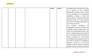 SESION UNO. 
Freinet Francia La escuela activa de Freinet parte, pues, 
de la actividad del niño, actividad 
estrechamente vinculada al medio. El niño 
con sus necesidades, con sus propuestas 
espontáneas, constituye el núcleo del 
proceso educativo y la base del método de 
educación popular. Por lo tanto el centro 
del proceso de enseñanza-aprendizaje no 
es el maestro sino el niño. 
Otro concepto fundamental en 
la pedagogía de Freinet es el interés. Las 
actividades escolares deberán partir del 
interés, de las necesidades del niño y, por 
tanto, los trabajos deberán estar percibidos 
por él como tareas útiles. Para cultivar el 
interés y mantenerlo vivo, Freinet busca 
las estrategias más apropiadas para que el 
niño sienta la necesidad y la importancia, 
individual y social, de lo que hace. 
Entonces la labor del maestro se limitará a 
ayudarle a avanzar; de ahí que la base de 
Maestría en Docencia. 
 