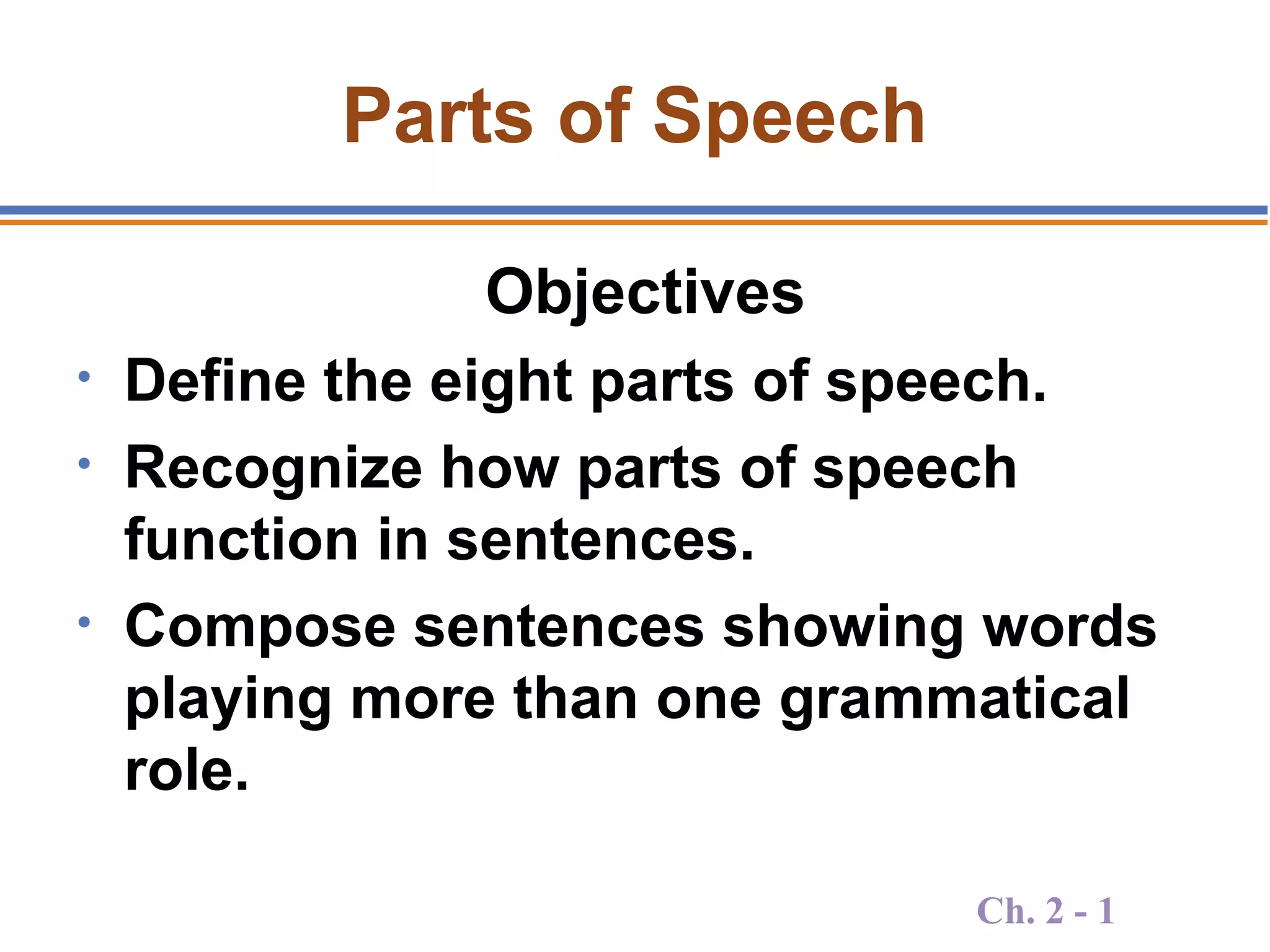 Parts Of speech | PPT