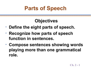 Ch. 2 - 1
Parts of Speech
Objectives
• Define the eight parts of speech.
• Recognize how parts of speech
function in sentences.
• Compose sentences showing words
playing more than one grammatical
role.
 