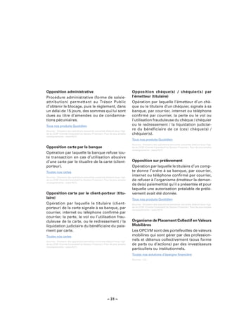 Opposition administrative                                                    Opposition chèque(s) / chéquier(s) par
Procédure administrative (forme de saisie-                                   l’émetteur (titulaire)
attribution) permettant au Trésor Public                                     Opération par laquelle l’émetteur d’un chè-
d’obtenir le blocage, puis le règlement, dans                                que ou le titulaire d’un chéquier, signale à sa
un délai de 15 jours, des sommes qui lui sont                                banque, par courrier, internet ou téléphone
dues au titre d’amendes ou de condamna-                                      conﬁrmé par courrier, la perte ou le vol ou
tions pécuniaires.                                                           l’utilisation frauduleuse du chèque / chéquier
Tous nos produits Quotidien                                                  ou le redressement / la liquidation judiciai-
Sources : Glossaire des opérations bancaires courantes élaboré sous l’égi-
                                                                             re du bénéficiaire de ce (ces) chèque(s) /
de du CCSF (Comité Consultatif du Secteur Financier). Pour de plus amples    chéquier(s).
renseignements : www.fbf.fr.
                                                                             Tous nos produits Quotidien
                                                                             Sources : Glossaire des opérations bancaires courantes élaboré sous l’égi-
Opposition carte par la banque                                               de du CCSF (Comité Consultatif du Secteur Financier). Pour de plus amples
                                                                             renseignements : www.fbf.fr.
Opération par laquelle la banque refuse tou-
te transaction en cas d’utilisation abusive
d’une carte par le tituailre de la carte (client-                            Opposition sur prélèvement
porteur).                                                                    Opération par laquelle le titulaire d’un comp-
Toutes nos cartes                                                            te donne l’ordre à sa banque, par courrier,
Sources : Glossaire des opérations bancaires courantes élaboré sous l’égi-
                                                                             internet ou téléphone conﬁrmé par courrier,
de du CCSF (Comité Consultatif du Secteur Financier). Pour de plus amples    de refuser à l’organisme émetteur la deman-
renseignements : www.fbf.fr.
                                                                             de de(s) paiement(s) qu’il a présentée et pour
                                                                             laquelle une autorisation préalable de prélè-
Opposition carte par le client-porteur (titu-                                vement avait été donnée.
laire)                                                                       Tous nos produits Quotidien
Opération par laquelle le titulaire (client-                                 Sources : Glossaire des opérations bancaires courantes élaboré sous l’égi-
porteur) de la carte signale à sa banque, par                                de du CCSF (Comité Consultatif du Secteur Financier). Pour de plus amples
                                                                             renseignements : www.fbf.fr.
courrier, internet ou téléphone conﬁrmé par
courrier, la perte, le vol ou l’utilisation frau-
duleuse de la carte, ou le redressement / la                                 Organisme de Placement Collectif en Valeurs
liquidation judiciaire du bénéﬁciaire du paie-                               Mobilières
ment par carte.                                                              Les OPCVM sont des portefeuilles de valeurs
Toutes nos cartes                                                            mobilires qui sont gérer par des profession-
Sources : Glossaire des opérations bancaires courantes élaboré sous l’égi-
                                                                             nels et détenus collectivement (sous forme
de du CCSF (Comité Consultatif du Secteur Financier). Pour de plus amples    de parts ou d’actions) par des investisseurs
renseignements : www.fbf.fr.
                                                                             particuliers ou institutionnels.
                                                                             Toutes nos solutions d’épargne ﬁnancière
                                                                             Sources : LCL.




                                                        – 31 –
 
