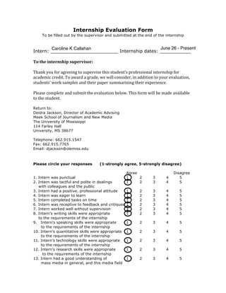 Internship Evaluation Form
To be filled out by the supervisor and submitted at the end of the internship
Intern: ________________________ Internship dates: ___________
To%the%internship%supervisor:%
!
Thank!you!for!agreeing!to!supervise!this!student’s!professional!internship!for!
academic!credit.!To!award!a!grade,!we!will!consider,!in!addition!to!your!evaluation,!
students’!work!samples!and!their!paper!summarizing!their!experience.!
!
Please!complete!and!submit!the!evaluation!below.!This!form!will!be!made!available!
to!the!student.!
!
Return to:
Deidra Jackson, Director of Academic Advising
Meek School of Journalism and New Media
The University of Mississippi
114 Farley Hall
University, MS 38677
Telephone: 662.915.1547
Fax: 662.915.7765
Email: djackson@olemiss.edu
Please circle your responses (1-strongly agree, 5-strongly disagree)
Agree Disagree
1. Intern was punctual 1 2 3 4 5
2. Intern was tactful and polite in dealings 1 2 3 4 5
with colleagues and the public
3. Intern had a positive, professional attitude 1 2 3 4 5
4. Intern was eager to learn 1 2 3 4 5
5. Intern completed tasks on time 1 2 3 4 5
6. Intern was receptive to feedback and critiques 1 2 3 4 5
7. Intern worked well without supervision 1 2 3 4 5
8. Intern’s writing skills were appropriate 1 2 3 4 5
to the requirements of the internship
9. Intern’s speaking skills were appropriate 1 2 3 4 5
to the requirements of the internship
10. Intern’s quantitative skills were appropriate 1 2 3 4 5
to the requirements of the internship
11. Intern’s technology skills were appropriate 1 2 3 4 5
to the requirements of the internship
12. Intern’s research skills were appropriate 1 2 3 4 5
to the requirements of the internship
13. Intern had a good understanding of 1 2 3 4 5
mass media in general, and this media field
Caroline K Callahan June 26 - Present
 