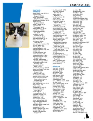 Contributions
DONATIONS:
BUSINESSES
Delores Edwards Trust - $22,239.71
Combined Federal
Campaign - $9,705.58
Brevard County Sheriff's
Office Pet Posse, Inc. - $4,000
Margaret R. Binz Foundation - $2,500
Allstate The Giving
Campaign - $2,286.83
Allender & Allender - $2,000
Applied Simulation
Technologies - $2,000
Profit BluePrints, LLC - $2,000
Lucky's Bingo - $1,393.06
Cocoa-Rockledge Woman’s
Club - $1,000
John & Betty Ann Lewis
Foundation - $1,000
Rossi & Associates - $1,000
Wells Fargo Foundation - $1,000
Positive Trends, Ltd. - $771
IBM Employee Services
Center - $755.60
Duron Smith A/C & Heat, Inc. - $700
Jon's Fine Jewelry - $570
Studio Z by Crystal - $510
Coastline Imaging, Inc. - $500
United Way of Brevard County - $459
SPACEX - $420
Eau Gallie High School - $400
Grimaldi Chocolates - $300
Shenanigan's Group, LLC - $300
Wells Fargo Community Support
Campaign - $285
Solix Florida State Employees
Charitable Campaign - $266.37
Mark & Stacy Thompson Family
Foundation - $250
Seasons In The Sun RV
Resort - $238.63
GE United Way Campaign - $219.26
Brevard County Sheriff's Office - $200
IBM Retiree Charitable
Campaign - $200
O'Reilly Auto Parts - $200
The Gem Collection - $200
Ascension Lutheran Church - $190
Brevard County Association for
Women Lawyers Yappy Hour
Fundraisers - $186.95
Bunco Babes - $175
Lober, Brown & Lober, PLLC - $170
Morgan Stanley - $160
ALTEC - $155.38
Animal Rights Club - $154.60
Temple Israel of Brevard
County - $154.42
Donatic - $141.50
The Boeing Company - $135
Fidelity Bank of Florida - $125
Global Impact - $117.06
Southern Photo - $110
Petco Foundation - $106.92
Brevard Appliance Repair - $100
GFWC Satellite Beach Woman's
Club, Inc. - $100
IAAP Central Brevard Chapter - $100
Illuminations - $100
Laureate Delta Chi - $100
Women of the Moose #1983 - $100
Lori Wilson Dog Park - $95
Siemens Caring Hands Giving
Campaign - $90
Uno Restaurant, LLC - $77.50
Merritt Island High School
Earth Club - $75
National Realty of
Brevard, Inc. - $75
Viera East Vet Clinic - $64
TRUiST - $57.74
Quilts & Lace, LLC - $54
Members Give Powered by
Just Give - $51.81
Arnold Insurance & Financial
Services - $50
Colomberti Household - $50
Common Stone Pottery - $50
Croton Elementary School - $50
Merritt Island Lodge #353
F.& A.M. - $50
MK Capital Solutions - $50
Peter & Caroline Engrand - $50
Yummy Florida - $50
Quest Elementary School - $43.68
Women in the Wind Space
Coast Chapter - $40
Employees Charity Organization
of Northrop Grumman - $34
Hawks Service Learning
Project Class - $26.86
Viera High School: Service Learning
Project Class - $26.86
Arch-Vail Cat Sitting Service - $25
Corr - $25
The Laughing Place - $25
United Way of the Coastal Empire
Fidelity Charitable Gift Fund
Girl Scouts of Citrus Council
Troop #1129
Karen & Friends Bead Shop
Travelers Employee Giving
Brevard County 4-H
INDIVIDUALS
Patsy Clark - $40,302.07
Phyllis Rice - $36,864.52
Hazel Banks - $4,500
Ned Voska, II - $3,300
Mike Crowe - $2,000
Athan Kartsonis - $2,000
Roger Lightle - $2,000
Simon Stover - $1,025
Russell Ackerman - $1,000
Harry, Jr. & Patricia Bennett - $1,000
Mel Faust - $1,000
Adam & Michele Goodwin - $1,000
Dorilyn Hitchcock - $1,000
Christine Lance - $1,000
Lynne Mountcastle - $1,000
Edward O'Connor - $1,000
George Warwick - $1,000
Frederick Burgett - $800
Bill Walsh - $753
Valery Stevenson - $750
Charles Mouille - $580
Kenneth & Jean Bronson - $500
Diane Callier - $500
Sam Killebrew - $500
Peter & Rita Massaras - $500
Theresa Mueth - $500
Joyce Whitcomb - $500
Susie & Tom Wasdin - $500
Elizabeth Wilder - $500
Judy & Thomas Hoskins - $450
Dennis Strasburg - $450
Steve Lum - $425
Nan Hudson - $400
Beth & Roddy Kring - $400
Wanda Bibens - $390
Patricia Adams - $330
David Kidd - $325
Nick Stussee - $310
Pamela & David Juttelstad - $300
Kimberly & Susan McGrath - $300
Carla Shofner - $300
Ramon Smith - $300
Jesse Kunerth - $290
Mary Collett - $285
Charles & Starr Cliff - $260
Joanne Strucher - $255
Victor Aijaia - $250
Kristin Chancey - $250
Lynda Dunn - $250
Adel & Doria Fahmy - $250
John & Colette Forsyth - $250
Steven Podnos - $250
David & Martha Young - $250
Jesse Ingram - $247
Patricia Prusak - $225
Jeanne & Thomas Rousseau - $220
Daniel Foster - $210
Ann Krieger - $210
Laura Bruckner - $200
Alison Cooper - $200
Sylvie Ganas - $200
Katherine Gay - $200
Gail Hicks - $200
Lee Hopkins - $200
Patricia Huau - $200
Jan Lord - $200
Amy McCormick - $200
Melvin & Dora Mueller - $200
Dione Negroni - $200
Michael O’Reilly - $200
Daphne Philos - $200
Patricia Picornell - $200
Helen Pierce - $200
Carolyn & Steven Rothschild - $200
Scott Seminer - $200
Jean & Richard Smith - $200
Maureen Welsh - $200
Thomas Zipperly - $200
Deborah Alexander - $185
Mary Fletcher - $180
Sharon Beers - $175
Donald Bryan - $150
Merle Buck - $150
John Gattuso - $150
Peggy & Michael Harrison - $150
Tom Kasica, CPA - $150
Elfi Lambert - $150
Eileen O'Connor - $150
Brian Richardson - $150
Larry Webber - $150
Joy Tillotson - $140
Betty & Hector Rocafort - $135
John Bertran - $127
Laura Blackmon - $110
Olivia Voll - $110
Robert Bagnell - $100
Marie Barber - $100
Ann Bard - $100
Candice Barsotti - $100
Donna Bean - $100
June Becker - $100
Richard Benne - $100
Kathryn Blankenship - $100
Michael Boisseau - $100
Patricia Braddock - $100
Mary Lynn & Kirk Braden - $100
9
 