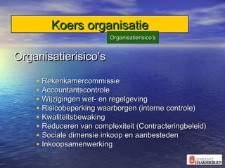Koers organisatieKoers organisatie
Organisatierisico’sOrganisatierisico’s
• RekenkamercommissieRekenkamercommissie
• AccountantscontroleAccountantscontrole
• Wijzigingen wet- en regelgevingWijzigingen wet- en regelgeving
• Risicobeperking waarborgen (interne controle)Risicobeperking waarborgen (interne controle)
• KwaliteitsbewakingKwaliteitsbewaking
• Reduceren van complexiteit (Contracteringbeleid)Reduceren van complexiteit (Contracteringbeleid)
• Sociale dimensie inkoop en aanbestedenSociale dimensie inkoop en aanbesteden
• InkoopsamenwerkingInkoopsamenwerking
Organisatierisico’sOrganisatierisico’s
 