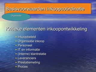 Kritieke elementen inkoopontwikkelingKritieke elementen inkoopontwikkeling
• InkoopbeleidInkoopbeleid
• Organisatie inkoopOrganisatie inkoop
• PersoneelPersoneel
• IT en informatieIT en informatie
• (Interne) klantrelatie(Interne) klantrelatie
• LeveranciersLeveranciers
• PrestatiemetingPrestatiemeting
• ProcesProces
Basisvoorwaarden InkoopcoördinatieBasisvoorwaarden Inkoopcoördinatie
OrganisatieOrganisatie
 