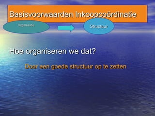 Hoe organiseren we dat?Hoe organiseren we dat?
Door een goede structuur op te zettenDoor een goede structuur op te zetten
Basisvoorwaarden InkoopcoördinatieBasisvoorwaarden Inkoopcoördinatie
OrganisatieOrganisatie
StructuurStructuur
 