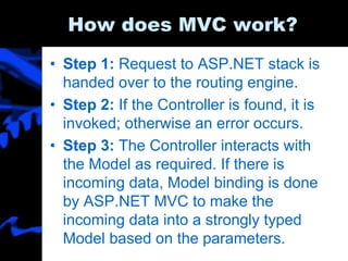 MVC Framework | PPTX