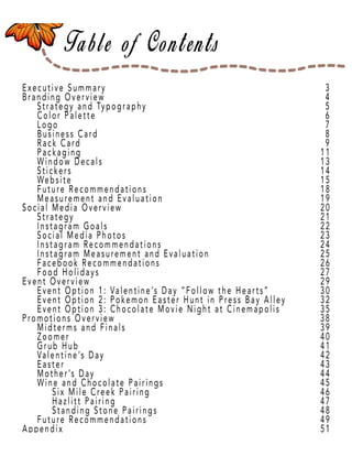 Page 2
Executive Summary 3
Branding Overview 4
Strategy and Typography 5
Color Palette 6
Logo 7
Business Card 8
Rack Card 9
Packaging 11
Window Decals 13
Stickers 14
Website 15
Future Recommendations 18
Measurement and Evaluation 19
Social MeSocial Media Overview 20
Strategy 21
Instagram Goals 22
Social Media Photos 23
Instagram Recommendations 24
Instagram Measurement and Evaluation 25
Facebook Recommendations 26
Food Holidays 27
Event Overview 29
Event Option 1: Valentine’s Day “Follow the Hearts” 30
Event Option 2: Pokemon Easter Hunt in Press Bay Alley 32
Event Option 3: Chocolate Movie Night at Cinemapolis 35
Promotions Overview 38
Midterms and Finals 39
Zoomer 40
Grub Hub 41
Valentine’s Day 42
Easter 43
Mother’s Day 44
Wine and Chocolate Pairings 45
Six Mile Creek Pairing 46
Hazlitt Pairing 47
Standing Stone Pairings 48
Future Recommendations 49
Appendix 51
 