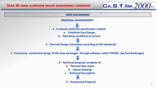 OVER 30 YEARS ALONGSIDE MAJOR ENGINEERING COMPANIES
21
PROPOSAL MANAGEMENT
HEAT EXCHANGERS
1 - Customer technical specification analysis
a. Condition Case Design
b. Operating conditions to ensure
2 - Thermal Design Calculation according to HEI standards
3 - Preventive mechanical design of the heat exchanger through software called STEMEC (by Sant’Ambrogio)
4 – Technical proposal complete of:
a. Thermal data sheet
b. Layout drawing
c. Technical Description
5 – Economical Proposal
 