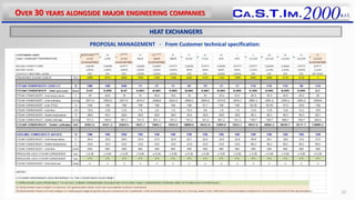 OVER 30 YEARS ALONGSIDE MAJOR ENGINEERING COMPANIES
22
HEAT EXCHANGERS
PROPOSAL MANAGEMENT - From Customer technical specification:
 