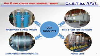 OUR
PRODUCTS
SHELL & TUBES HEAT EXCHANGERSPIPE SUPPORTS & SPRING HANGERS
ATMOSPHERIC and PRESSURE VESSELS PROCESS UNITS
OVER 30 YEARS ALONGSIDE MAJOR ENGINEERING COMPANIES
4
 