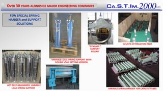 HOT DEEP GALVANIZED VARIABLE
LOAD SPRING SUPPORT
VARIABLE LOAD SPRING SUPPORT WITH
DOUBLE LOAD SETTING VERSION
FEW SPECIAL SPRING
HANGER and SUPPORT
SOLUTIONS
OVER 30 YEARS ALONGSIDE MAJOR ENGINEERING COMPANIES
7
VARIABLE SPRING HANGER FOR CATALYST TUBES
“DYNAMIC ”
SUPPORT
COLLAR
ACUSTIC ATTENUATION PADS
 