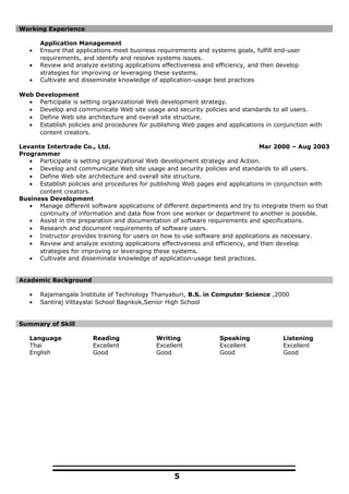 Working Experience
Application Management
• Ensure that applications meet business requirements and systems goals, fulfill end-user
requirements, and identify and resolve systems issues.
• Review and analyze existing applications effectiveness and efficiency, and then develop
strategies for improving or leveraging these systems.
• Cultivate and disseminate knowledge of application-usage best practices
Web Development
• Participate is setting organizational Web development strategy.
• Develop and communicate Web site usage and security policies and standards to all users.
• Define Web site architecture and overall site structure.
• Establish policies and procedures for publishing Web pages and applications in conjunction with
content creators.
Levante Intertrade Co., Ltd. Mar 2000 – Aug 2003
Programmer
• Participate is setting organizational Web development strategy and Action.
• Develop and communicate Web site usage and security policies and standards to all users.
• Define Web site architecture and overall site structure.
• Establish policies and procedures for publishing Web pages and applications in conjunction with
content creators.
Business Development
• Manage different software applications of different departments and try to integrate them so that
continuity of information and data flow from one worker or department to another is possible.
• Assist in the preparation and documentation of software requirements and specifications.
• Research and document requirements of software users.
• Instructor provides training for users on how to use software and applications as necessary.
• Review and analyze existing applications effectiveness and efficiency, and then develop
strategies for improving or leveraging these systems.
• Cultivate and disseminate knowledge of application-usage best practices.
Academic Background
• Rajamangala Institute of Technology Thanyaburi, B.S. in Computer Science ,2000
• Santiraj Vittayalai School Bagnkok,Senior High School
Summary of Skill
Language Reading Writing Speaking Listening
Thai Excellent Excellent Excellent Excellent
English Good Good Good Good
5
 