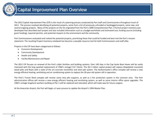 18
CCaappiittaall IImmpprroovveemmeenntt PPllaann OOvveerrvviieeww
Overview
The 2012 Capital Improvement Plan (CIP) is the result of a planning process conducted by Port staff and Commissioners throughout much of
2011. The process involved identifying all potential projects, some from a list of previously unfunded or backlogged projects, some new, and
several ongoing projects. Many of the projects on the list originated from the Port’s 2000 Comprehensive Plan. A formal project inventory was
developed that described each project and also included information such as a budget worksheet and estimated cost, funding source (including
grant funding), required permits, and potential impacts to the environment and the community.
Port Commissioners evaluated and ranked the potential projects, prioritizing those that could be funded and best met the Port’s mission
statement. The resulting Project Inventory notebook has become a valuable resource tool for both Commissioners and staff alike.
Projects in the CIP have been categorized as follows:
• Economic Development
• Community Development
• Health and Safety
• Facility Maintenance and Repair
The 2012 CIP focuses on renewal of the Port’s older facilities and building systems. Over 140 slips in the Cap Sante Boat Haven will be vastly
improved with the long awaited replacement of 1960’s vintage E & F Docks. This $6.5 million capital project will replace dilapidated creosoted
wood piles and floats with a state of the art concrete monolithic and steel pile system. The Harbormaster’s office complex will receive a new
energy efficient heating, ventilating and air conditioning system to replace the 20-year old system still in operation.
The Port’s Transit Shed complex will receive some new pile supports, as well as a fire protection system in the common area. The Port
administrative offices will receive a new energy efficient heating and ventilating system, as well as some interior office space upgrades. The
1960’s vintage longshore workers building at Pier 2 will be replaced and relocated, which will make way for future cargoes.
At the Anacortes Airport, the Port will begin a 2-year process to update the Airport’s 1994 Master Plan.
 