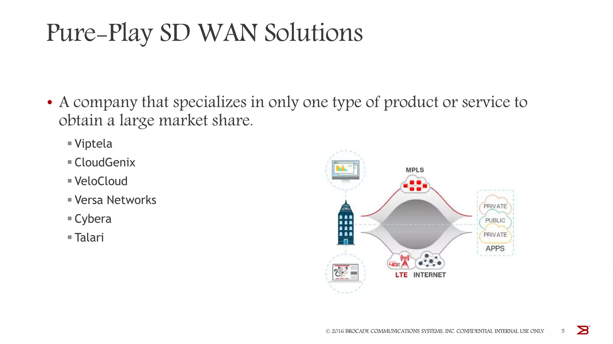 Pure-Play SD WAN Solutions
• A company that specializes in only one type of product or service to
obtain a large market share.
 Viptela
 CloudGenix
 VeloCloud
 Versa Networks
 Cybera
 Talari
© 2016 BROCADE COMMUNICATIONS SYSTEMS, INC. CONFIDENTIAL INTERNAL USE ONLY 5
 