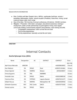 BAGUIO SPECIFICINFORMATION
● Risk: Conflicts with New People’s Army (NPA’s), earthquake fault lines, erosion /
landslides/ deforestation, floods, volcano eruption (Pinatubo), forest fires, mining (small
scale and large scale), storm surge
● Size of the Area: 720 churches, 8 annual conferences, 28 districts, 140,000 members
● Mitigation / Prevention: information campaigns, educational awareness, trainings /
employment, public/ private partnerships to guard against mining, have regular
community meeting, environmental programs and protection, have training and drills.
○ Congregation preparedness: basic survival kits and tools
○ Community preparedness:
○ Family preparedness: basically survival kits and tools)
DIRECTORY
Internal Contacts
Manila Episcopal Area (MEA)
Name Designation AC DISTRICT CONTACT Class
April Grace Mercado UMCOM +639209630422
DV1-YIN
Class B
Dan Pedracio DS RPACE Rizal +639272 811661 D class
Eliazer Apostol Bro WMPAC Bataan (047)6330037 C class
Enrico Esguerra DS PAC NWMMD D class
Fernando Jose DS RPACE Metro +639233980158 C class
Francisco Pera DS STPPACE Laguna-Quezon +639273151177 C class
Gilbert Pascua DS MIDPAC Metropolitan NE +639335929918 C class
Gilmartin Guerrero REV PAC Cavite SWCD +639272771620 C class
Harvey Lucena Bro RPACE Metro C class
 
