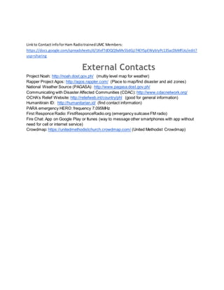 Linkto Contact infoforHam RadiotrainedUMC Members:
https://docs.google.com/spreadsheets/d/1KefTdDQQ9aMv5SdGjJ74EYSpEWybIyPc135acDbMfUo/edit?
usp=sharing
External Contacts
Project Noah: http://noah.dost.gov.ph/ (multiy level map for weather)
Rapper Project Agos: http://agos.rappler.com/ (Place to map/find disaster and aid zones)
National Weather Source (PAGASA): http://www.pagasa.dost.gov.ph/
Communicating with Disaster Affected Communities (CDAC): http://www.cdacnetwork.org/
OCHA’s Relief Website: http://reliefweb.int/country/phl (good for general information)
Humanitirain ID: http://humanitarian.id/ (find contact information)
PARA emergency HERO: frequency 7.095MHz
First Responce Radio: FirstResponceRadio.org (emergancy suitcase FM radio)
Fire Chat: App on Google Play or Itunes (way to message other smartphones with app without
need for cell or internet service)
Crowdmap: https://unitedmethodistchurch.crowdmap.com/ (United Methodist Crowdmap)
 