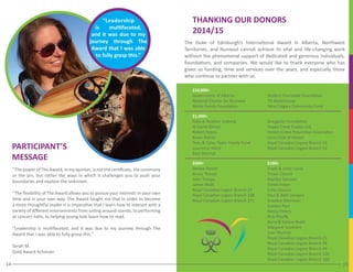 The Duke of Edinburgh’s International Award in Alberta, Northwest
Territories, and Nunavut cannot achieve its vital and life-changing work
without the phenomenal support of dedicated and generous individuals,
foundations, and companies. We would like to thank everyone who has
given us funding, time and services over the years, and especially those
who continue to partner with us.
THANKING OUR DONORS
2014/15
$1,000+
Kelly & Heather Colberg
Al-Karim Khimji
Robert Peters
Karen Poirier
Tony & Caley Taylor Family Fund
Lawrence Ward
Paul Wynnyk
Greygates Foundation
Happy Creek Estates Ltd.
Hinton Crime Prevention Association
Lions Club of Hinton
Royal Canadian Legion Branch 10
Royal Canadian Legion Branch 52
“Leadership
is multifaceted,
and it was due to my
journey through The
Award that I was able
to fully grasp this.”
“The power of The Award, in my opinion, is not the certificate, the ceremony
or the pin, but rather the ways in which it challenges you to push your
boundaries and explore the unknown.
“The flexibility of The Award allows you to pursue your interests in your own
time and in your own way. The Award taught me that in order to become
a more thoughtful leader it is imperative that I learn how to interact with a
variety of different environments from sailing around islands, to performing
at concert halls, to helping young kids learn how to read.
“Leadership is multifaceted, and it was due to my journey through The
Award that I was able to fully grasp this.”
Sarah M.
Gold Award Achiever
PARTICIPANT’S
MESSAGE
1514
$500+
Denise Parent
Bruce Thorpe
John Thorpe
James Walls
Royal Canadian Legion Branch 27
Royal Canadian Legion Branch 238
Royal Canadian Legion Branch 271
$100+
Frank & Anita Carey
Trevor Church
Marilyn Denison
Derek Fraser
Colin Glassco
Paul & Beth Lievaart
Graydon Morrison
Gordon Paul
Nancy Peters
Rick Plouffe
Barry & Selena Redel
Margaret Southern
Joan Wynnyk
Royal Canadian Legion Branch 21
Royal Canadian Legion Branch 38
Royal Canadian Legion Branch 44
Royal Canadian Legion Branch 100
Royal Canadian Legion Branch 160
$10,000+
Government of Alberta
National Charter for Business
Nickle Family Foundation
Stollery Charitable Foundation
TD Waterhouse
Telus Calgary Community Fund
 