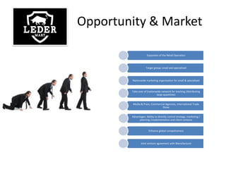 Opportunity & Market
Expansion of the Retail Operation
Target group: small and specialized
Nationwide marketing organisation for small & specialized
Take over of (nationwide network for stocking /distributing
large quantities)
Media & Press, Commercial Agencies, International Trade
Show
Advantages: Ability to directly control strategy, marketing /
planning /implementation and client contacts
Enhance global competiveness
Joint venture agreement with Manufacturer
 