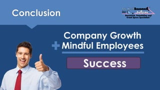 Conclusion
Mindful Employees
Company Growth
Success
 